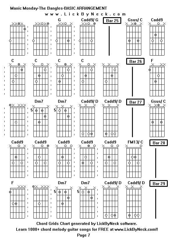 Chord Grids Chart of chord melody fingerstyle guitar song-Manic Monday-The Bangles-BASIC ARRANGEMENT,generated by LickByNeck software.